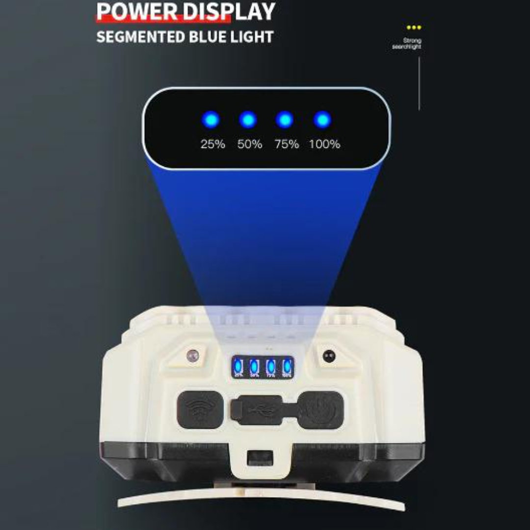 Lámpara para Cabeza Recargable usb Led
