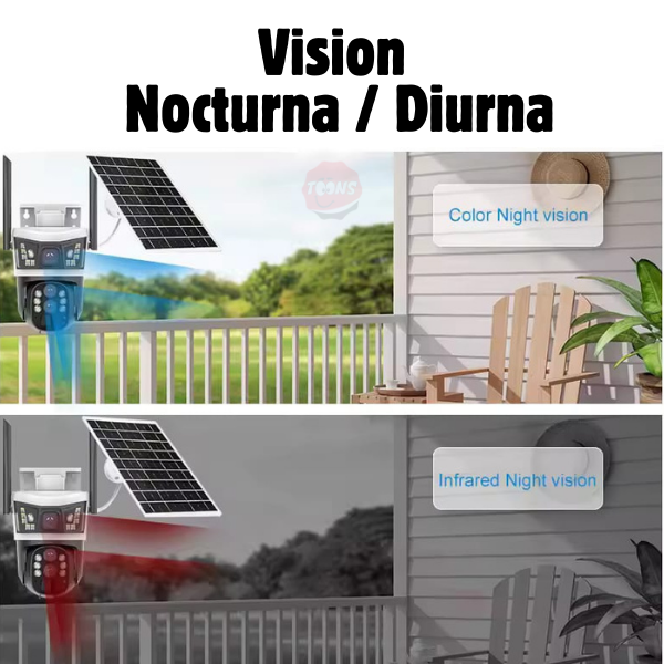 Cámara Solar Doble Lente Wifi | Sim Card |12mpx | HD