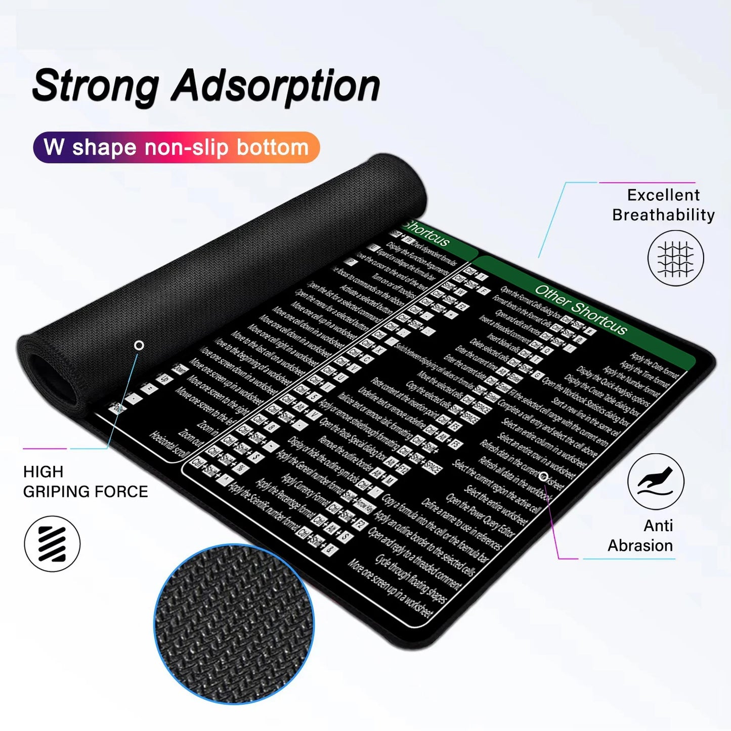🟡 Alfombrilla Pad Mouse con atajos de excel word y power point, alfombrilla grande extendida para escritorio de ordenador de oficina, alfombrilla grande para teclado con borde cosido, Base antideslizante