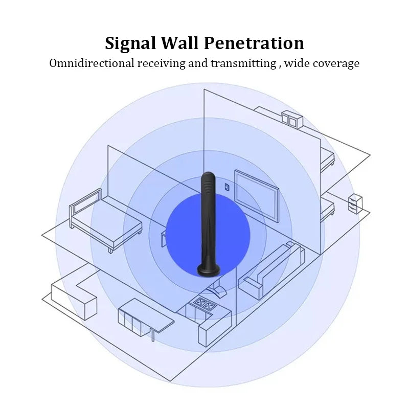 🟡 Antena 3G 4G 5G antena para exteriores de alta ganancia 15dBi RP SMA macho TS9 CRC9, antena magnética impermeable para módem enrutador Wifi