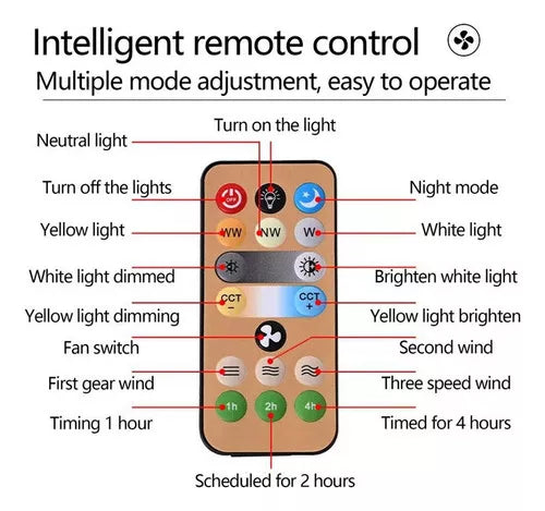Bombillo Ventilador Led