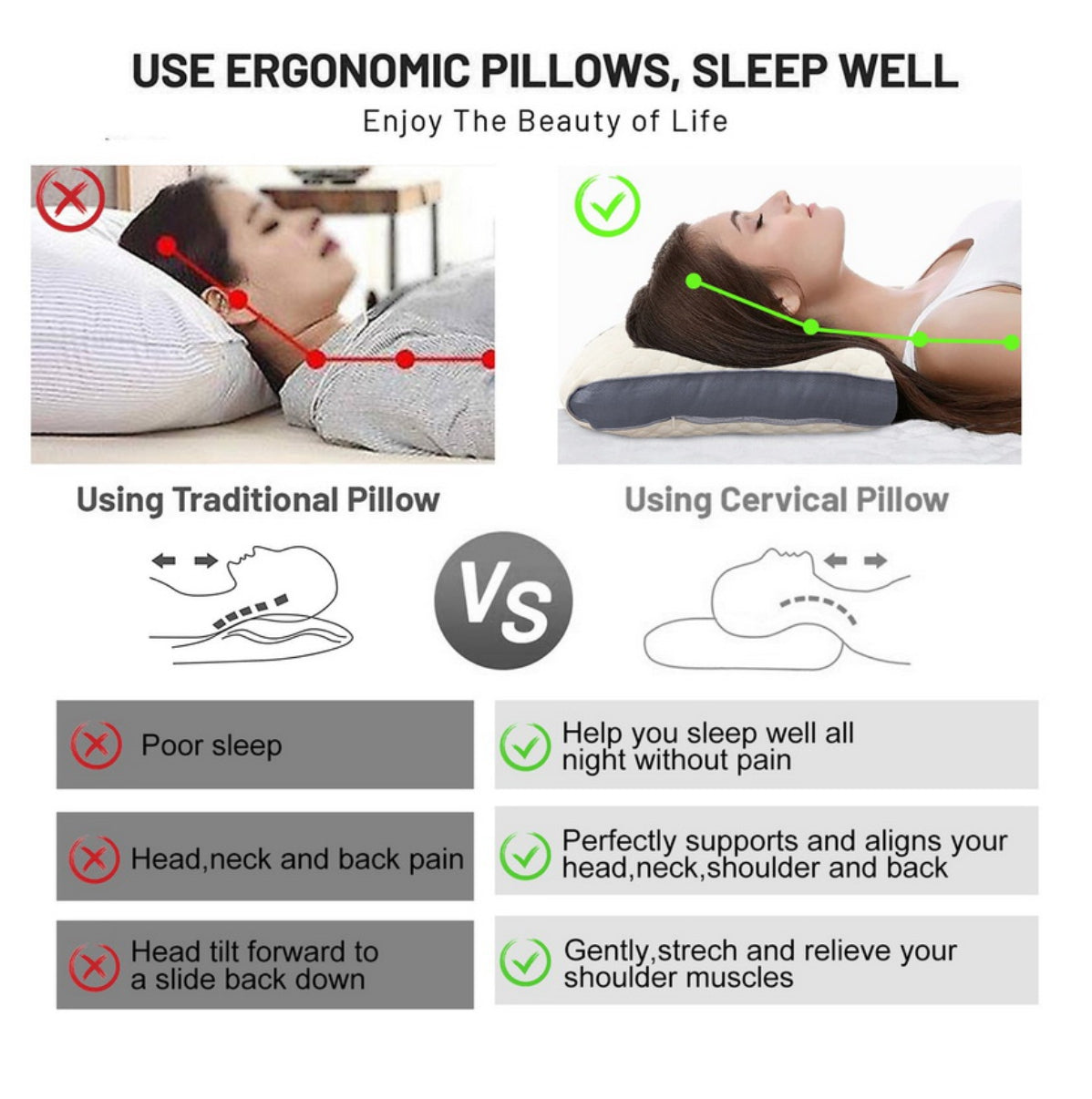 Combo 2 Almohada Cervical Cojín 3d Descanso