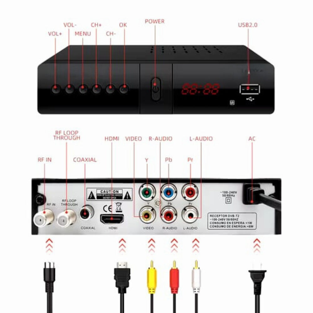 Decodificador TDT Receptor + Antena TV CRT (de cola), Plasma, LCD o LED