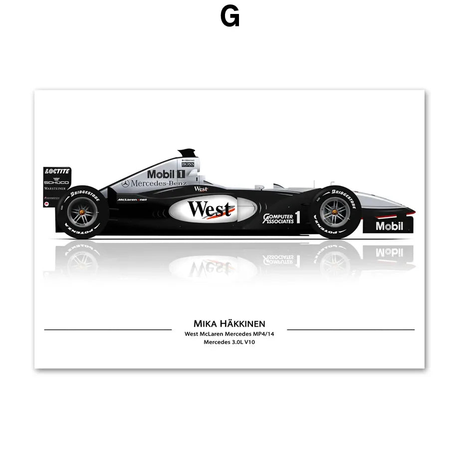 🟡 Fórmula 1 Race Track F1 Car Racing Helmet arte de pared, pintura en lienzo, carteles nórdicos e impresiones, imágenes de pared para decoración de sala de estar y habitación