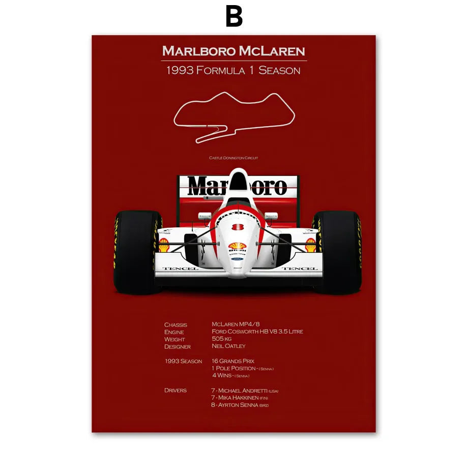🟡 Fórmula 1 Race Track F1 Car Racing Helmet arte de pared, pintura en lienzo, carteles nórdicos e impresiones, imágenes de pared para decoración de sala de estar y habitación