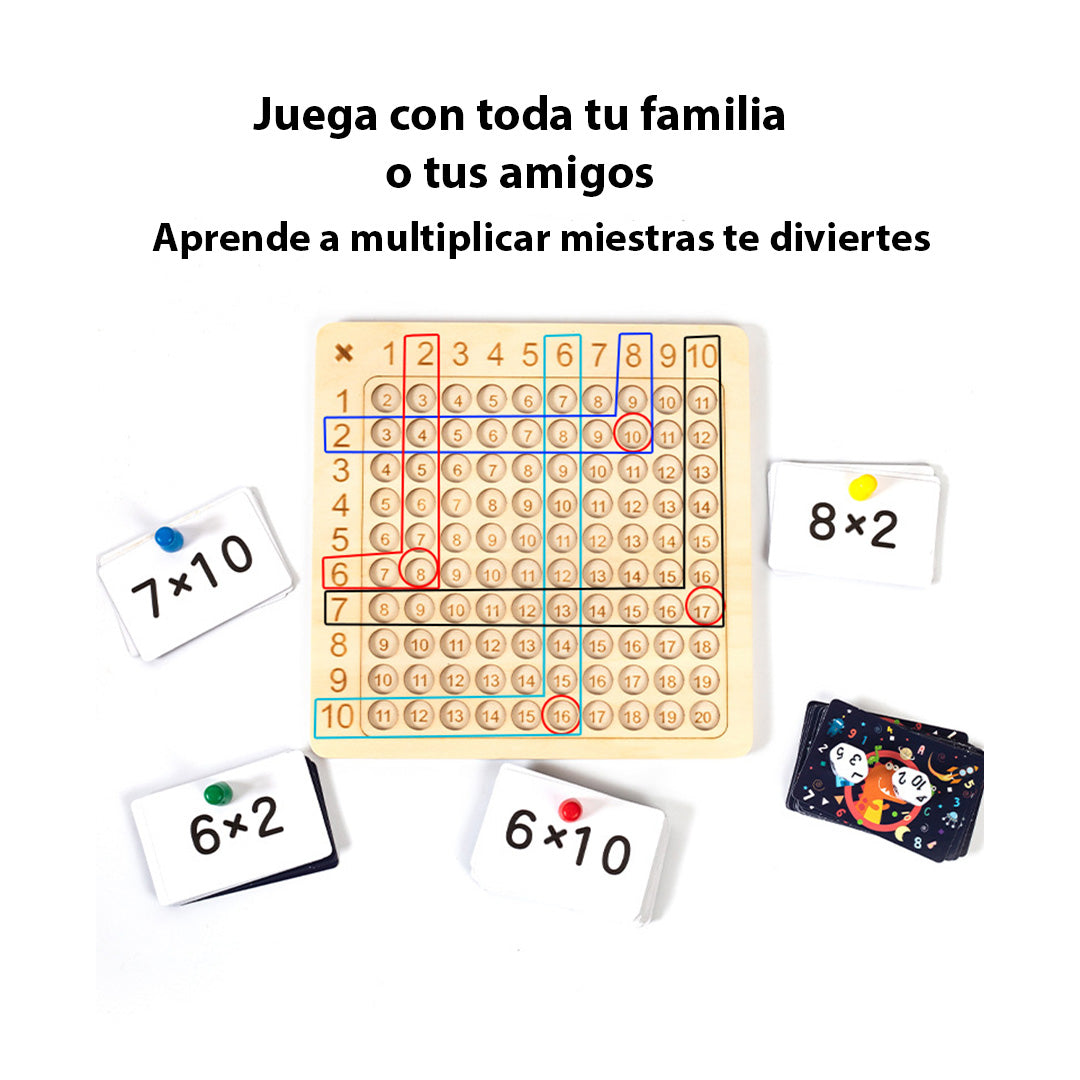 Juego Didáctico Matemático Multiplicar