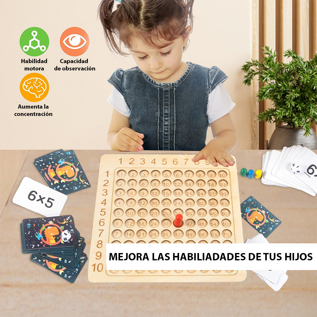 Juego Didáctico Matemático Multiplicar