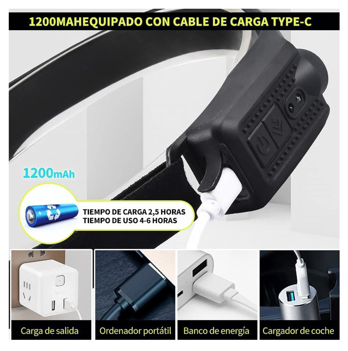 Linterna Luz Led Frontal Con Sensor de Movimiento