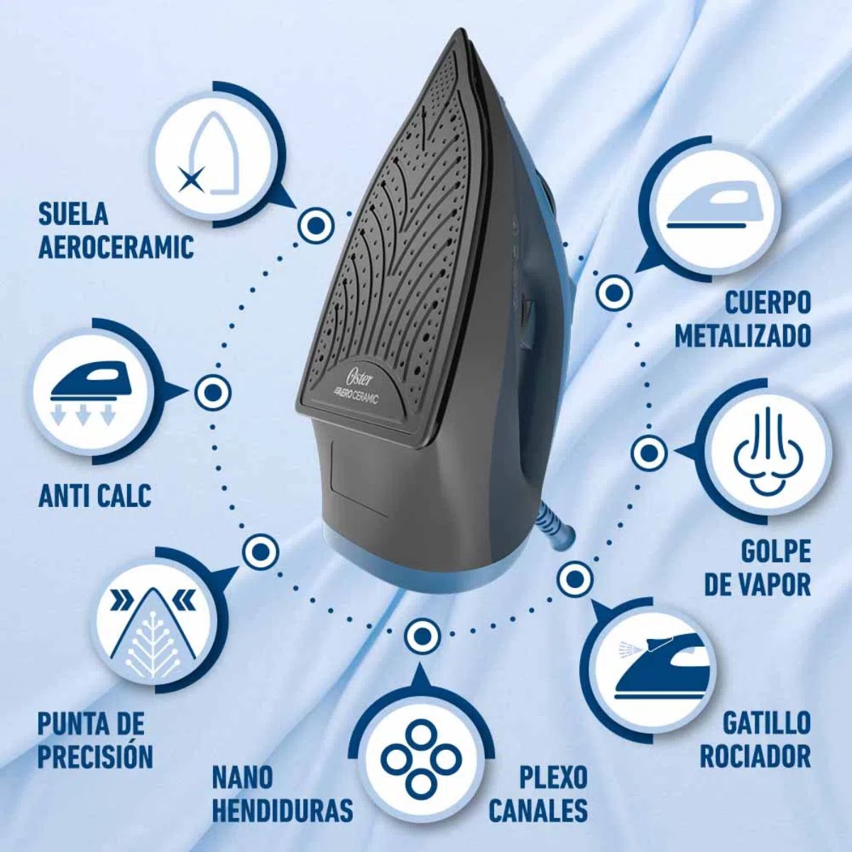 Plancha de vapor Oster cerámica