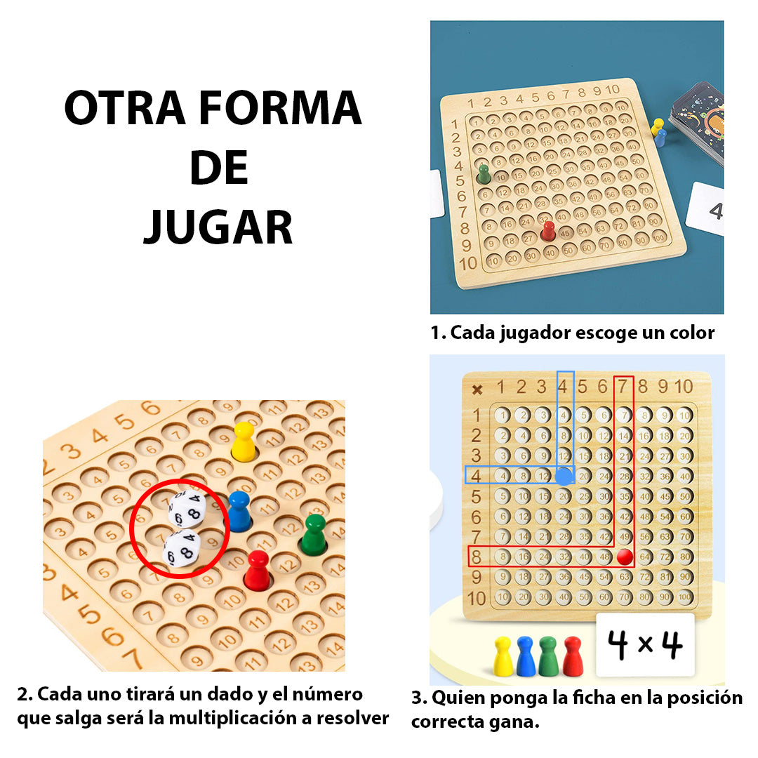 Juego Didáctico Matemático Multiplicar