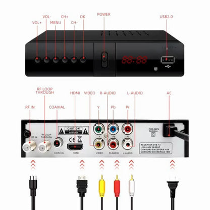 Decodificador TDT Receptor + Antena TV CRT (de cola), Plasma, LCD o LED