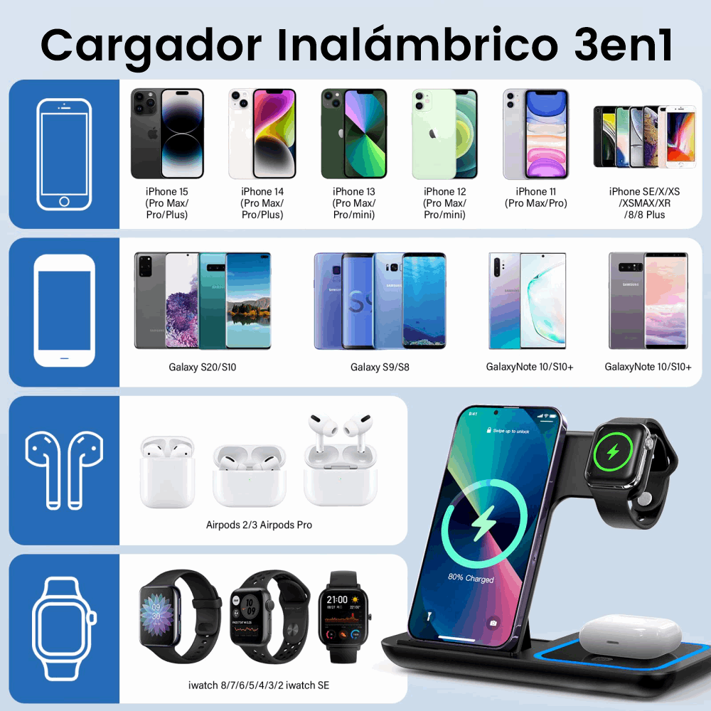 Cargador Inalambrico 3 En 1 Estación QI
