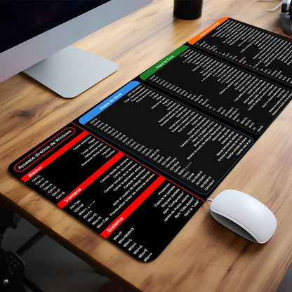 🟡 Alfombrilla de ratón grande con patrón de atajos de Excel español, alfombrilla de escritorio de oficina, alfombrilla para teclado de ordenador, regalo para principiantes, trabajadores de oficina y estudiantes