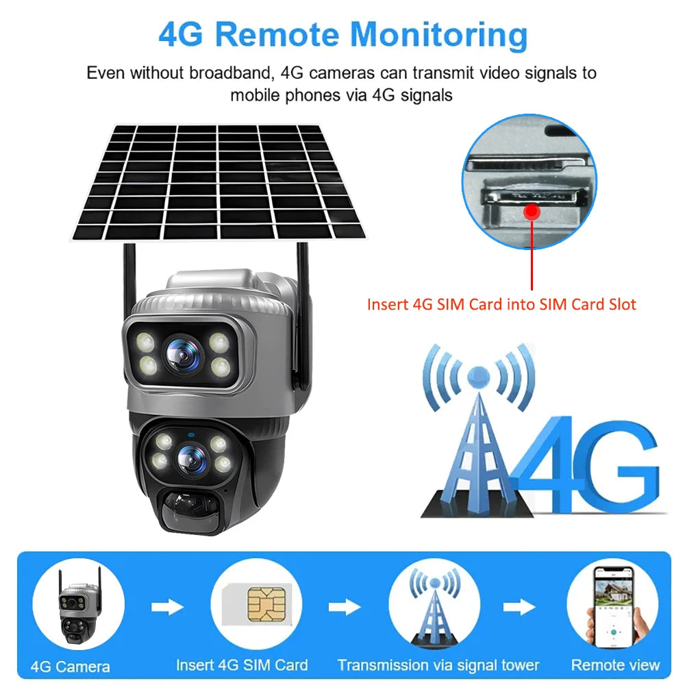 🟡 Cámara V380 de doble lente 4G, PIR Solar, detección humana, visión nocturna, vídeo de seguridad impermeable, cámara IP, Monitor CCTV con batería de 8MP 4K y ranura SIM 4G