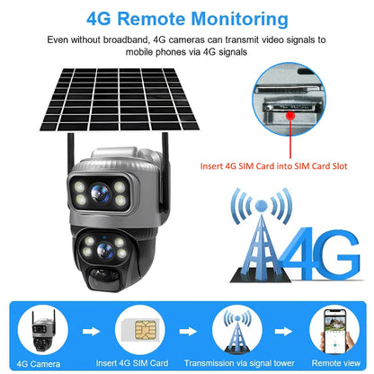 🟡 Cámara V380 de doble lente 4G, PIR Solar, detección humana, visión nocturna, vídeo de seguridad impermeable, cámara IP, Monitor CCTV con batería de 8MP 4K y ranura SIM 4G