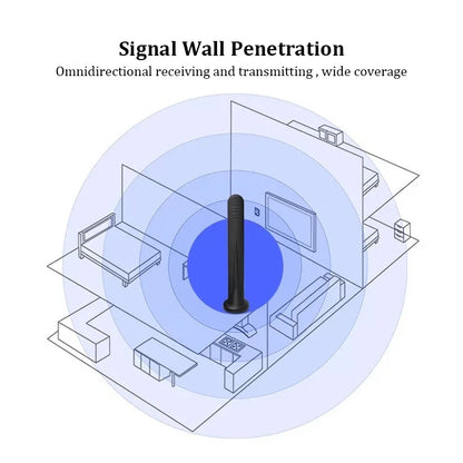 🟡 Antena 3G 4G 5G antena para exteriores de alta ganancia 15dBi RP SMA macho TS9 CRC9, antena magnética impermeable para módem enrutador Wifi