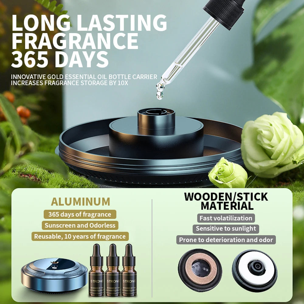 🟡 Ambientador de aire para coche, humidificador difusor de aromaterapia, fragancia, olor, accesorios de decoración Interior, diseño de coche con aroma hasta por 60 días