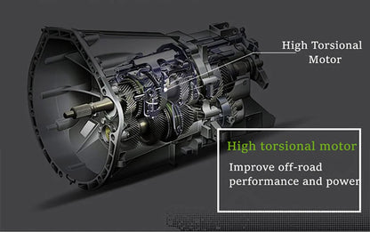 🟡 Coche teledirigido 4WD todoterreno 4x4
