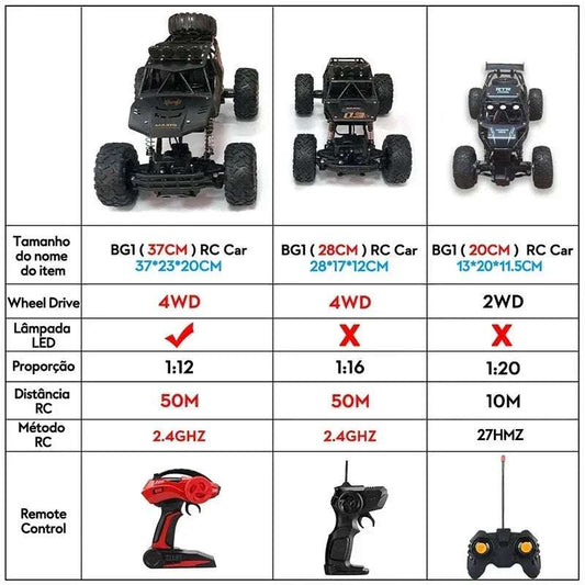 Coche teledirigido 4WD todoterreno 4x4, coches de Control remoto, Radio, Buggy, camión de carreras, deriva con luces Led, juguetes de regalo para niños y niñas