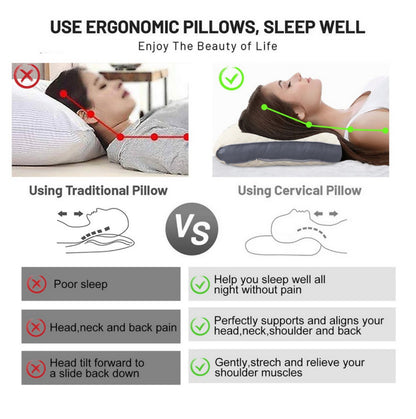 Combo 2 Almohada Cervical Cojín 3d Descanso