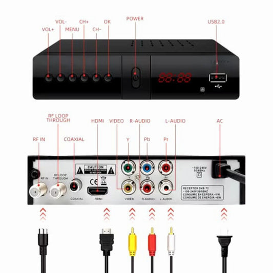 Decodificador TDT Receptor + Antena TV CRT (de cola), Plasma, LCD o LED