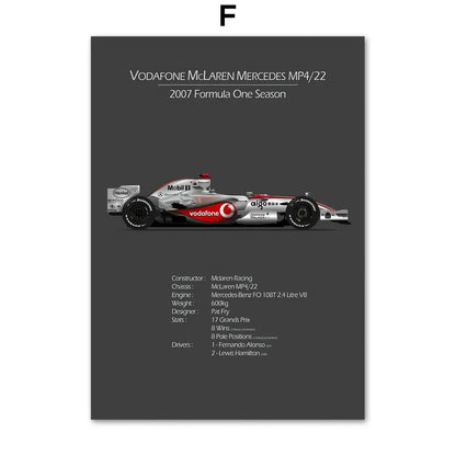 🟡 Fórmula 1 Race Track F1 Car Racing Helmet arte de pared, pintura en lienzo, carteles nórdicos e impresiones, imágenes de pared para decoración de sala de estar y habitación