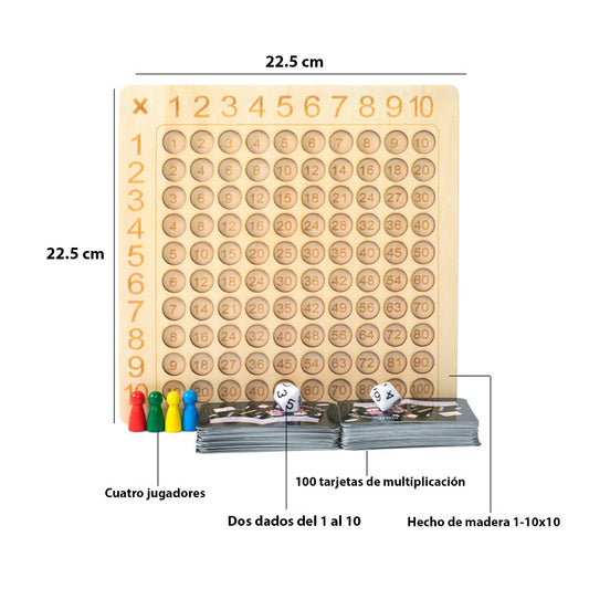 Juego Didáctico Matemático Multiplicar