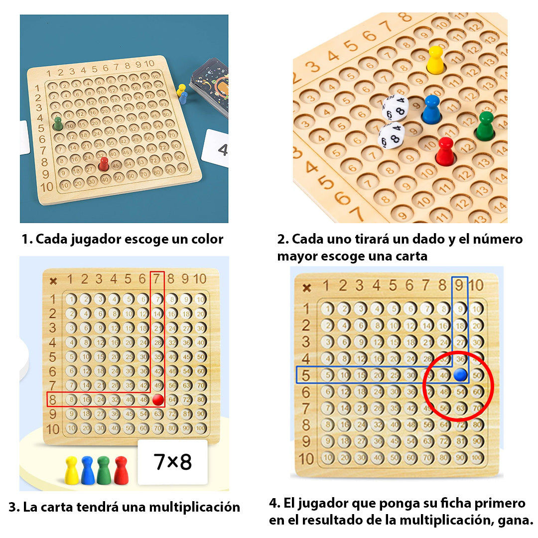 Juego Didáctico Matemático Multiplicar
