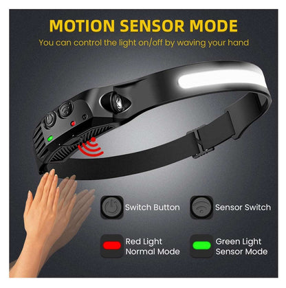 Linterna Luz Led Frontal Con Sensor de Movimiento