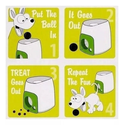 Máquina Lanzapelotas para Perros