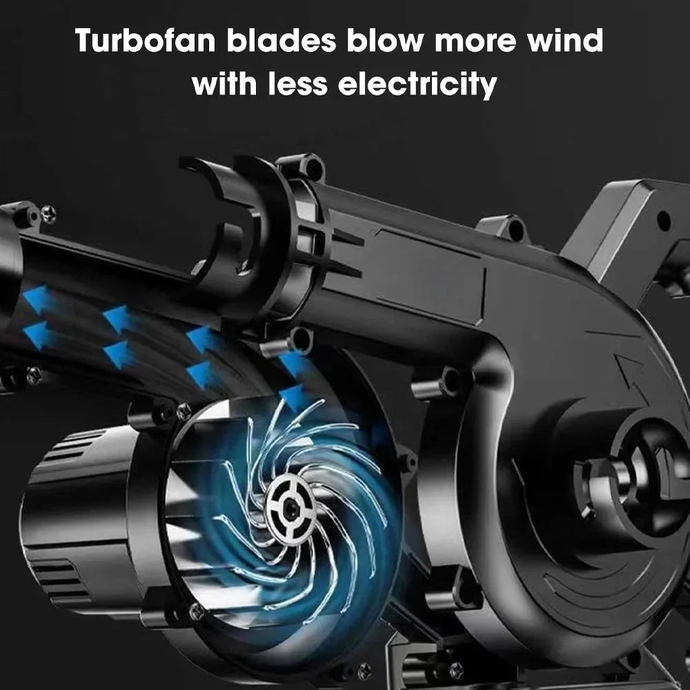 Máquina Sopladora| Aspiradora | Doble Batería | Profesional 3 en 1