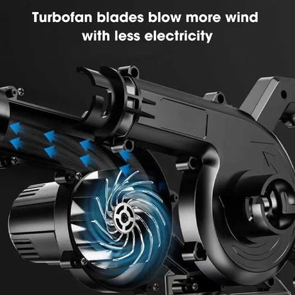 Máquina Sopladora| Aspiradora | Doble Batería | Profesional 3 en 1