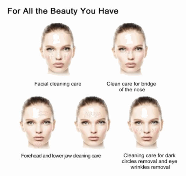 Peeling Ultrasonico Limpieza Facial