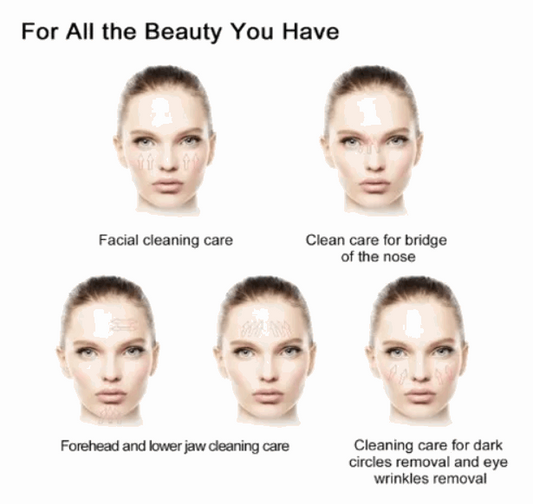 Peeling Ultrasonico Limpieza Facial