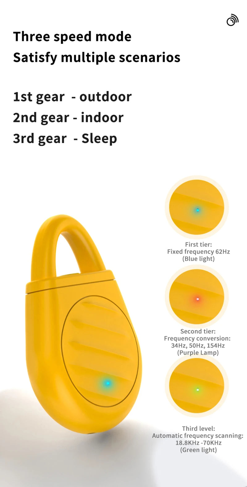 🟡 Repelente de mosquitos electrónico ultrasónico