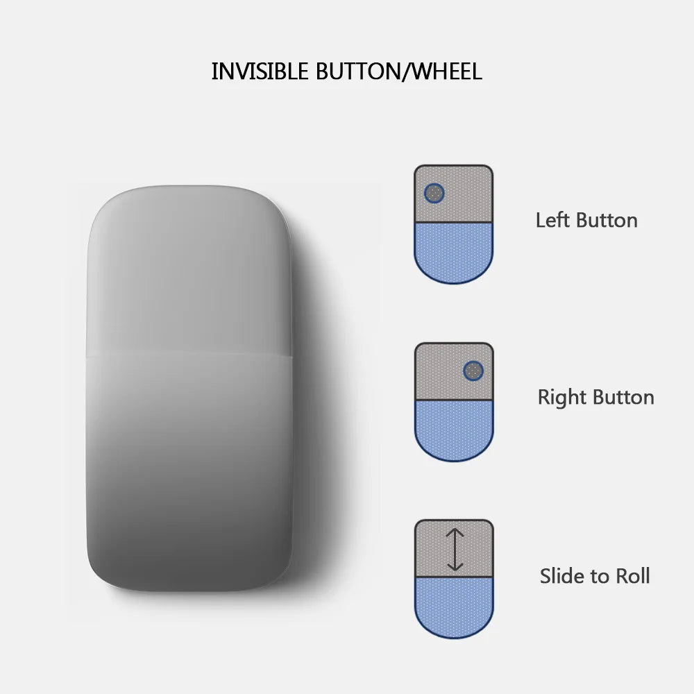 🟡 Ratón inalámbrico plegable con Bluetooth 4.0 Mouse silencioso ultrafino con arco táctil de 1600 DPI para uso en oficina y portátil, Surfacebook