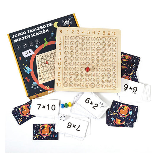 Juego Didáctico Matemático Multiplicar