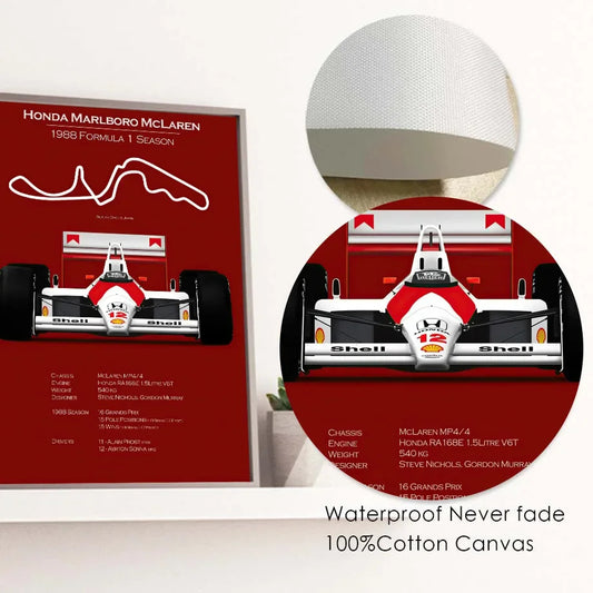 🟡 Fórmula 1 Race Track F1 Car Racing Helmet arte de pared, pintura en lienzo, carteles nórdicos e impresiones, imágenes de pared para decoración de sala de estar y habitación
